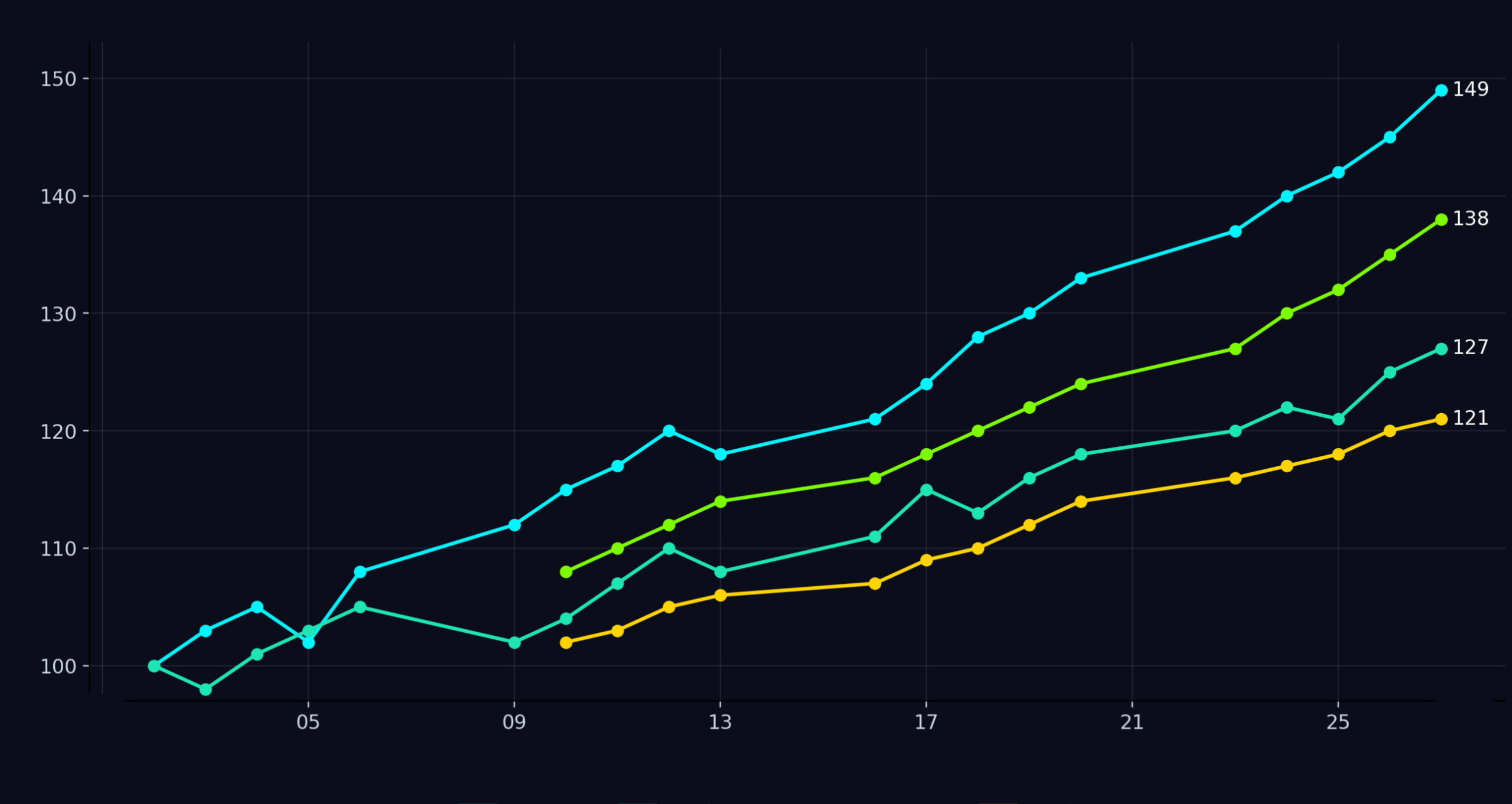 Monosnap (71) Discord | #app-dev | Deepwriter AI - Vivaldi 2025-10-28 13-12-20